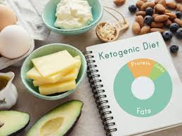 Weight loss: 5 common side-effects of following a keto diet