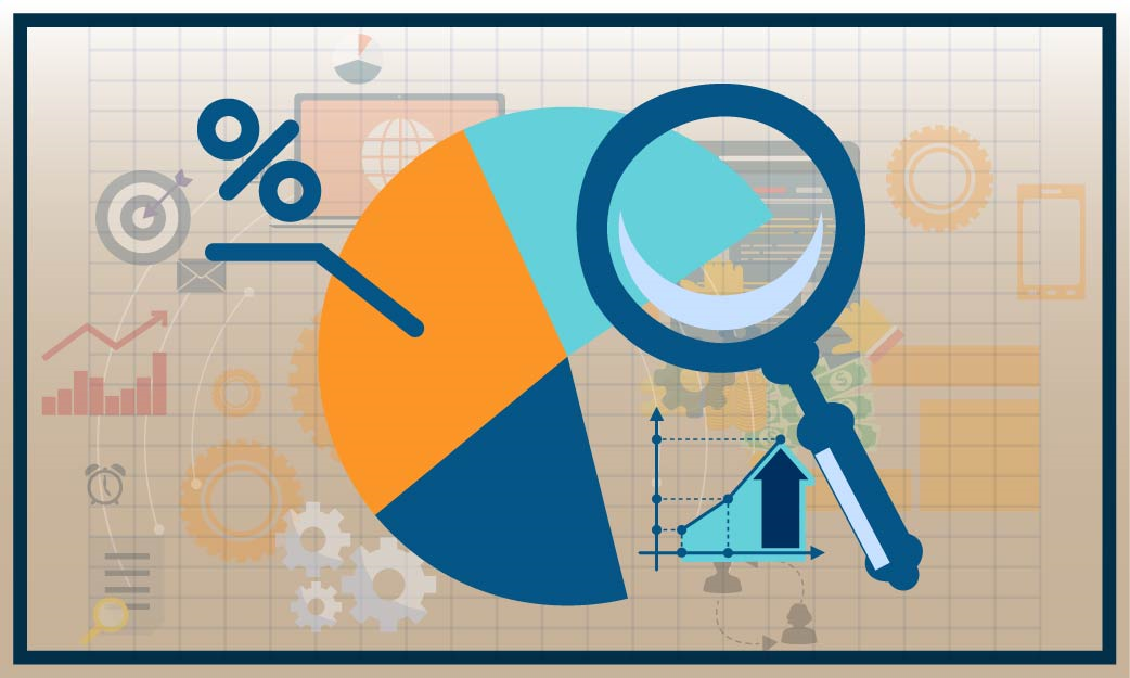 ENT SURGICAL NAVIGATION SYSTEMS MARKET: OPPORTUNITIES, DEMAND AND FORECASTS, 2020–2025