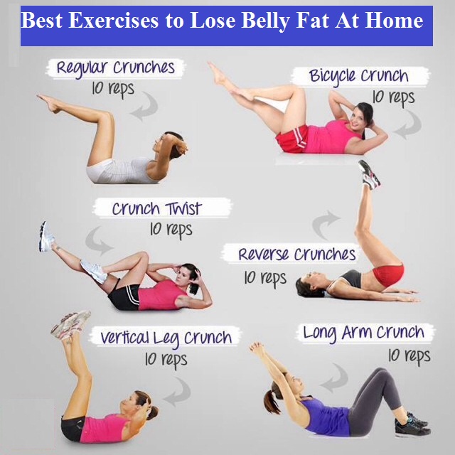 Best Home Exercises To Lose Belly Fat Faster MyMedicPlus