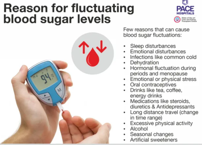 why-my-sugar-level-is-not-decreasing-mymedicplus